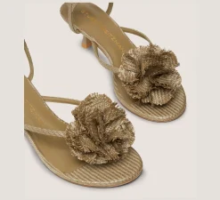 Stuart Weitzman Mid Heel Sandals|The Occasion Edit-CHANGE LOCATION
